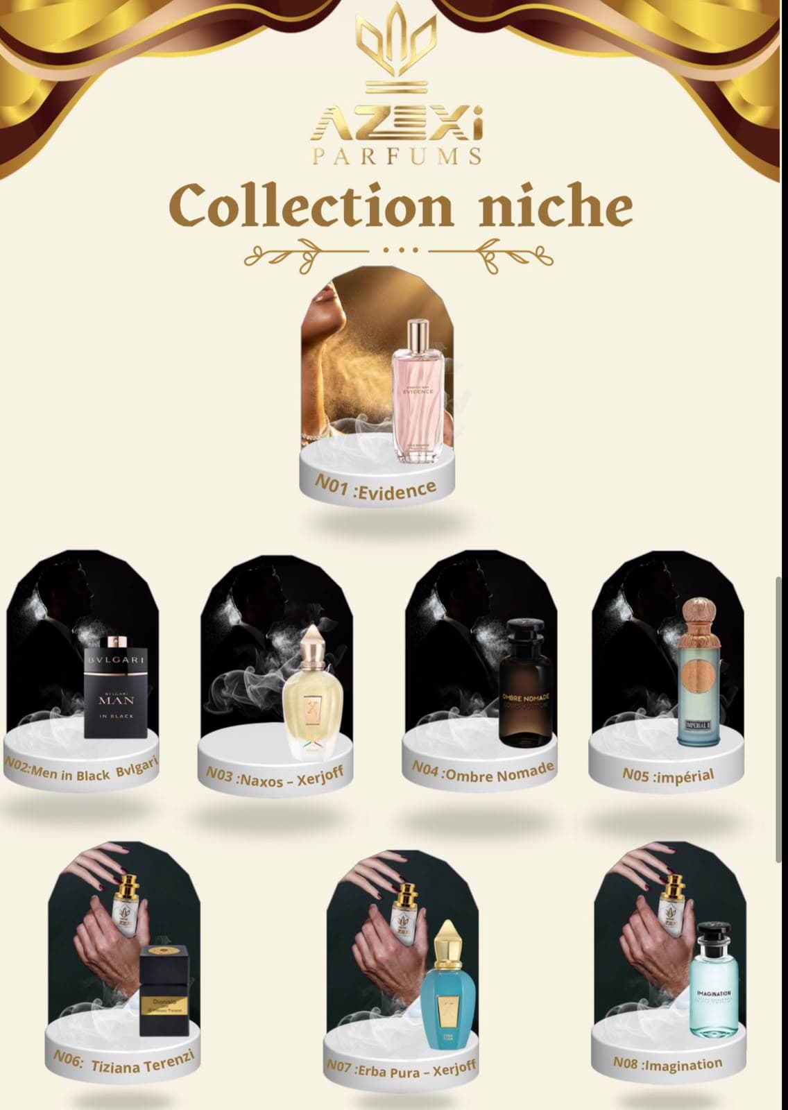 Parfums de niche